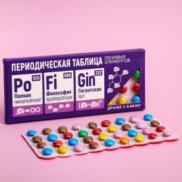 Драже шоколадное «Ленивые элементы», 20 г.| Aromagiya.by